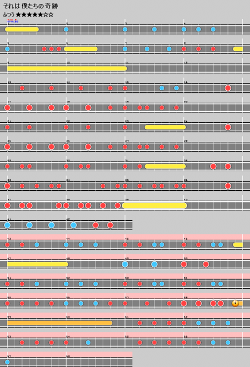 谱面 それは僕たちの奇跡 普通.png