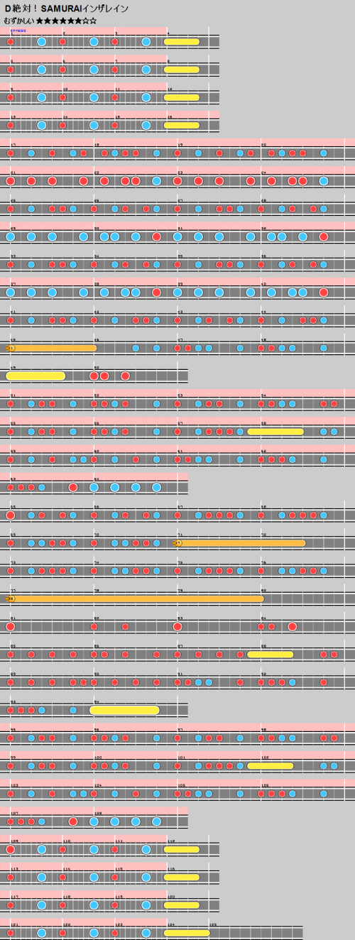 谱面 D絶対！SAMURAIインザレイン 困难.png