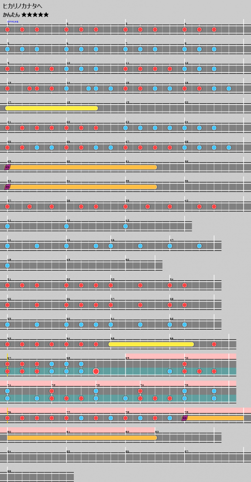 谱面 ヒカリノカナタヘ 简单.png