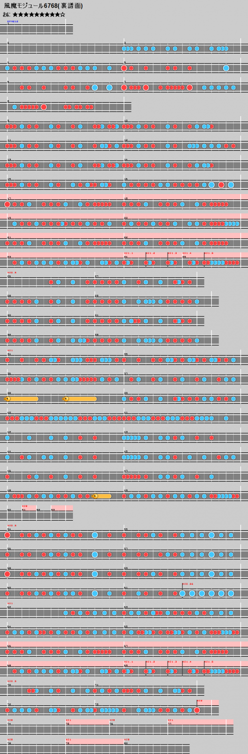 谱面 風魔モジュール6768 魔王（里）.png