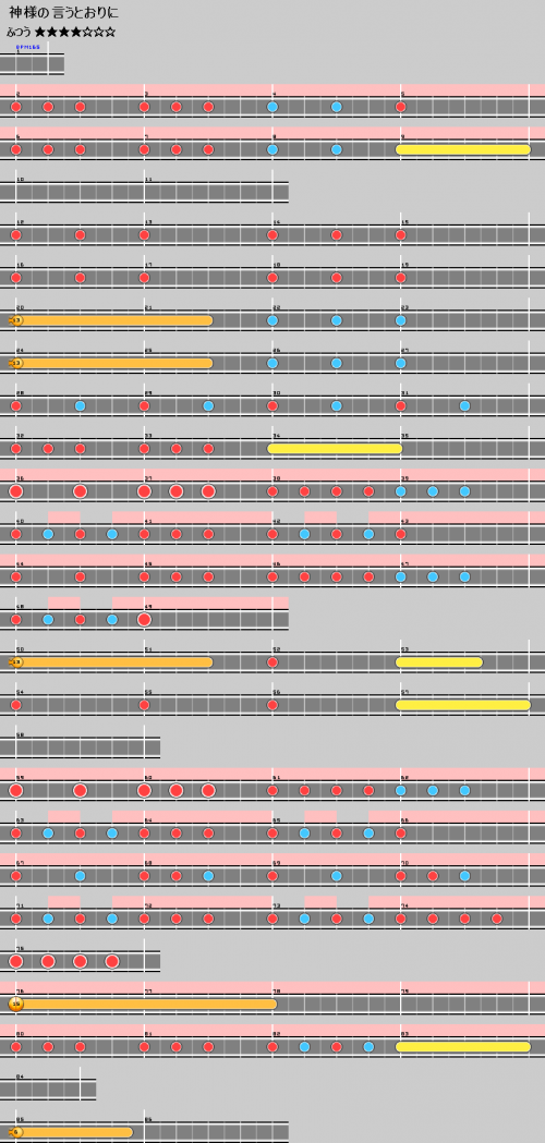 谱面 神様の言うとおりに 普通.png