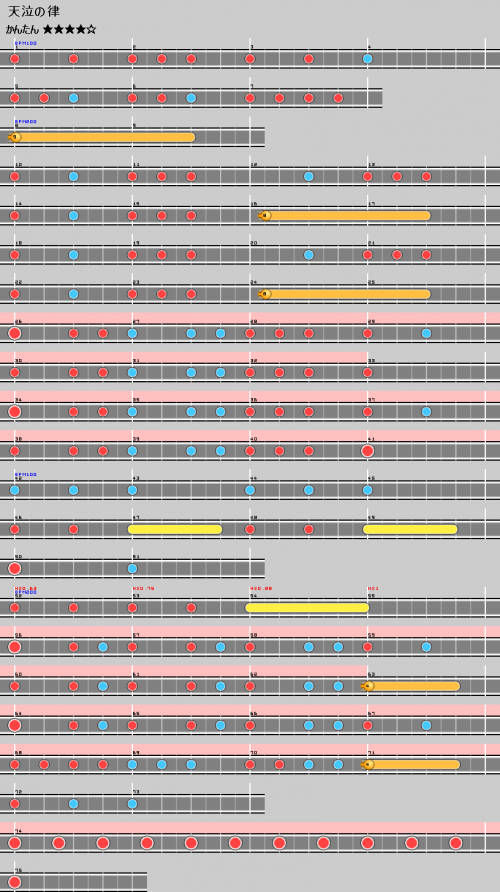谱面 天泣の律 简单.png
