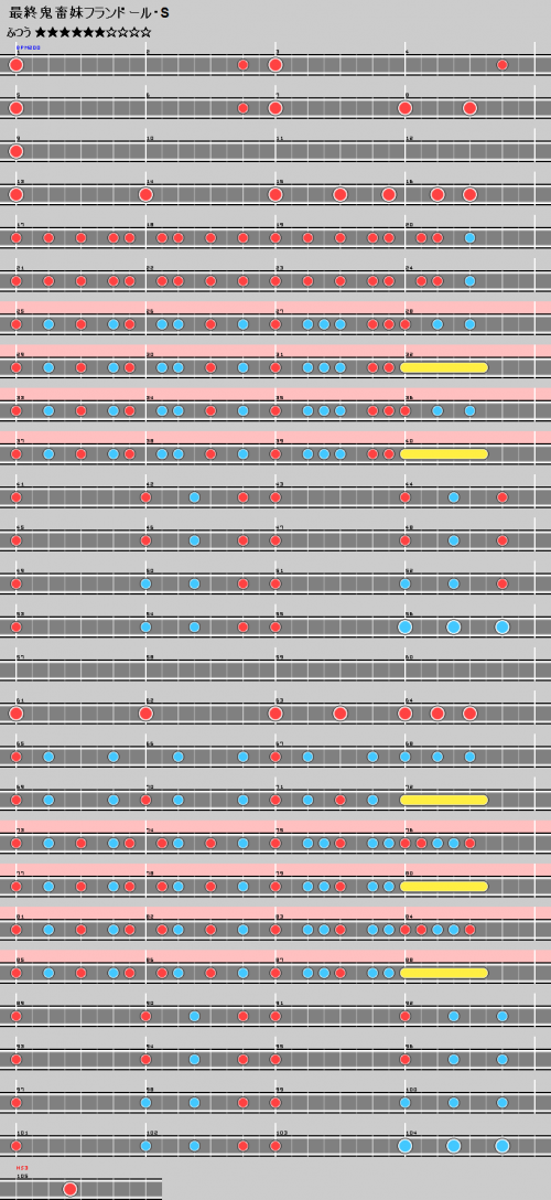 谱面 最終鬼畜妹フランドール・S 普通.png