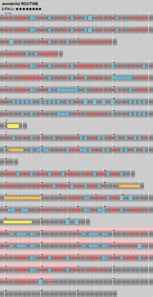 谱面 wonderful ROUTINE 困难.png