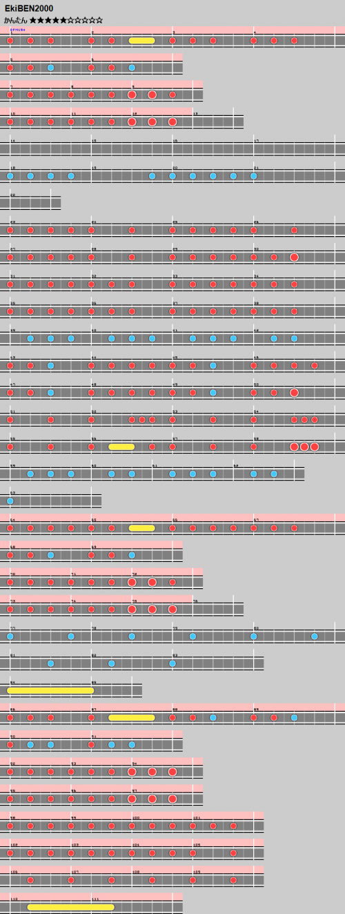 谱面 EkiBEN2000 简单.png