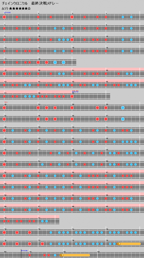 谱面 チェインクロニクル 最終決戦メドレー 普通.png