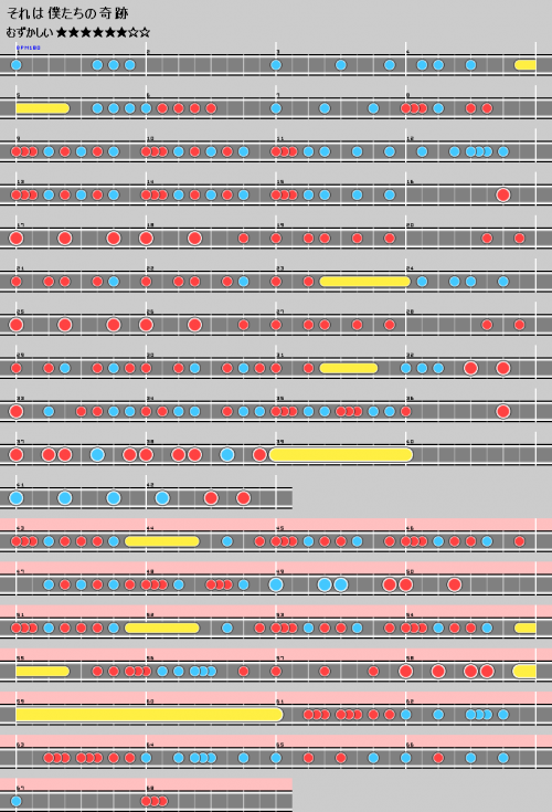 谱面 それは僕たちの奇跡 困难.png