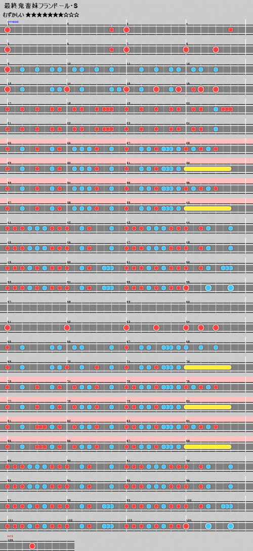 谱面 最終鬼畜妹フランドール・S 困难.png