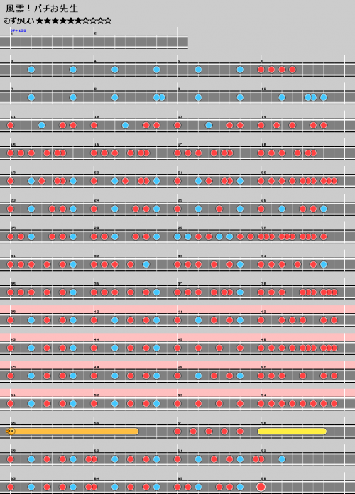 谱面 風雲！バチお先生 困难.png