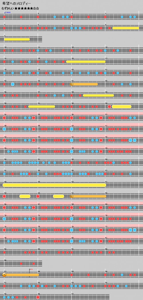 谱面 希望へのメロディー 困难.png