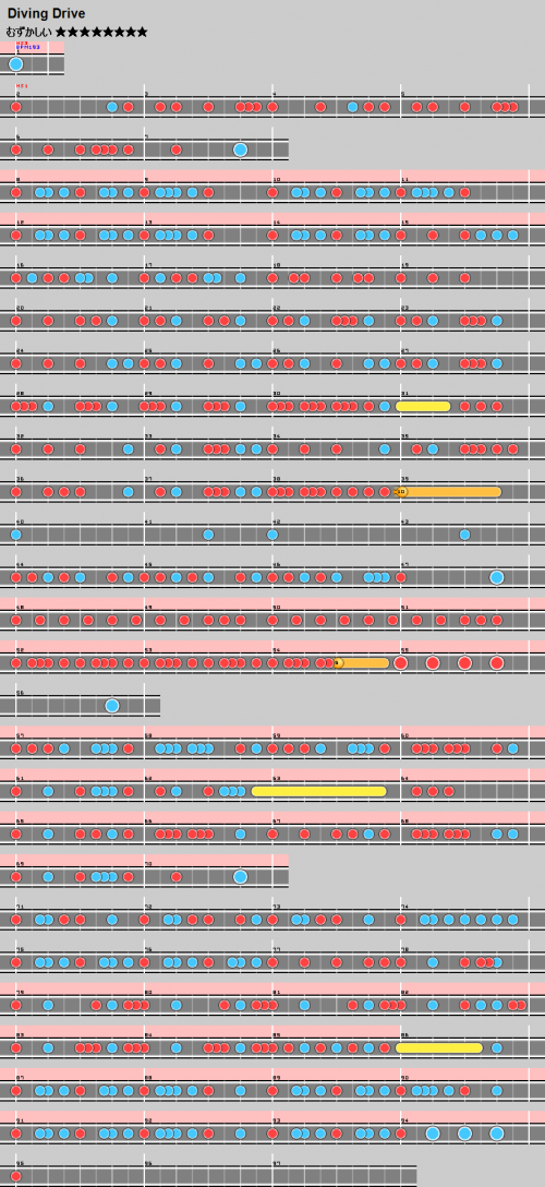 谱面 Diving Drive 困难.png