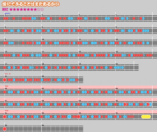 谱面 愛にできることはまだあるかい 魔王（里）.png