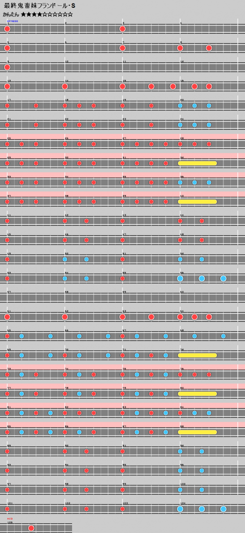 谱面 最終鬼畜妹フランドール・S 简单.png