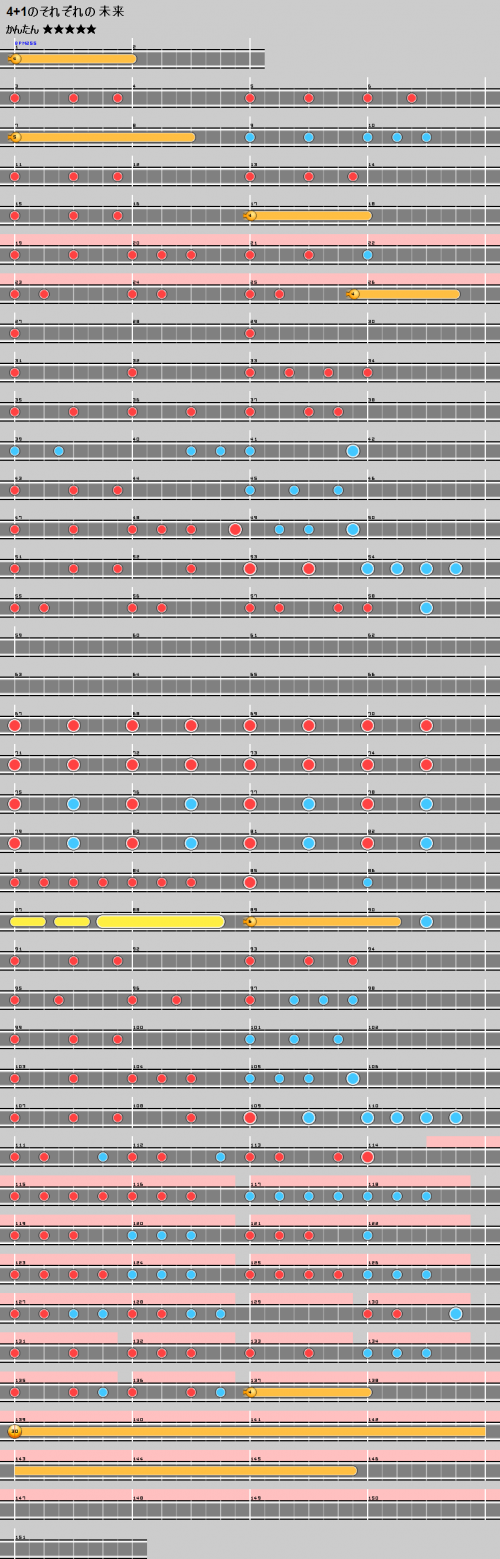 谱面 4+1のそれぞれの未来 简单.png