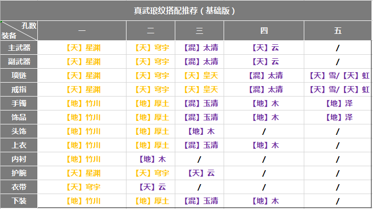 真武-琅纹搭配 (3).png