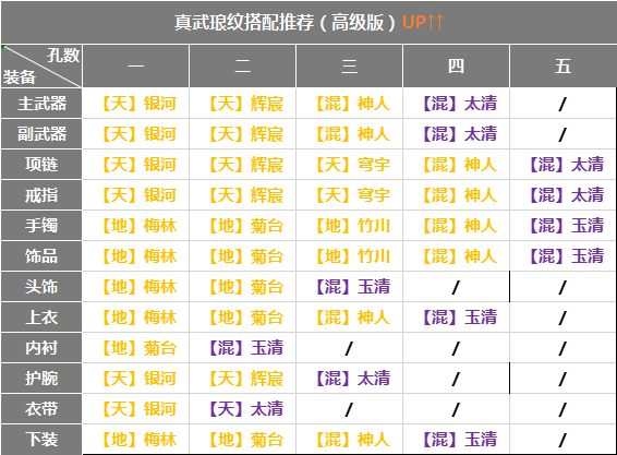 真武-琅纹搭配 (9).png