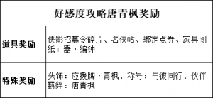 新角色加入好感度玩法 (15).png