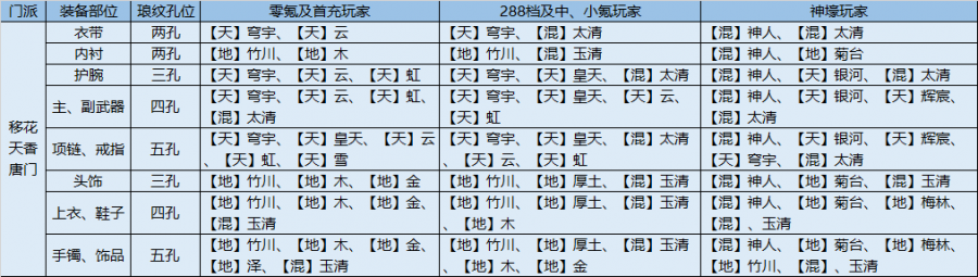 各门派-琅纹搭配 (2).png