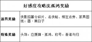 新角色加入好感度玩法 (8).png