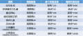 2021年9月27日 (一) 16:15版本的缩略图