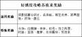 2021年10月3日 (日) 21:18版本的缩略图