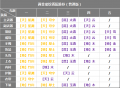 2021年9月25日 (六) 02:58版本的缩略图