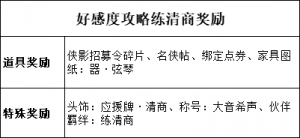 新角色加入好感度玩法 (32).png