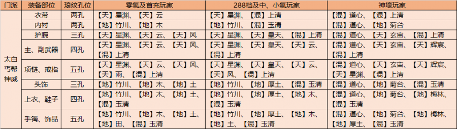 各门派-琅纹搭配 (1).png