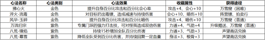 秘籍轻松选1.png