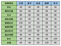 2024年2月3日 (六) 22:29版本的缩略图