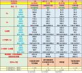 2025年5月28日 (三) 08:47版本的缩略图
