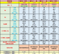 2024年11月19日 (二) 18:44版本的缩略图