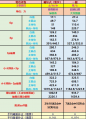 2024年11月19日 (二) 18:43版本的缩略图