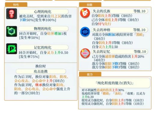 Mv纯狐技能组.png