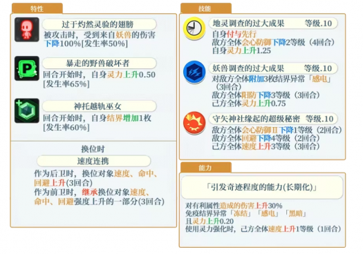 EX早苗技能组.png
