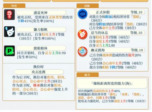 水小町技能组.png