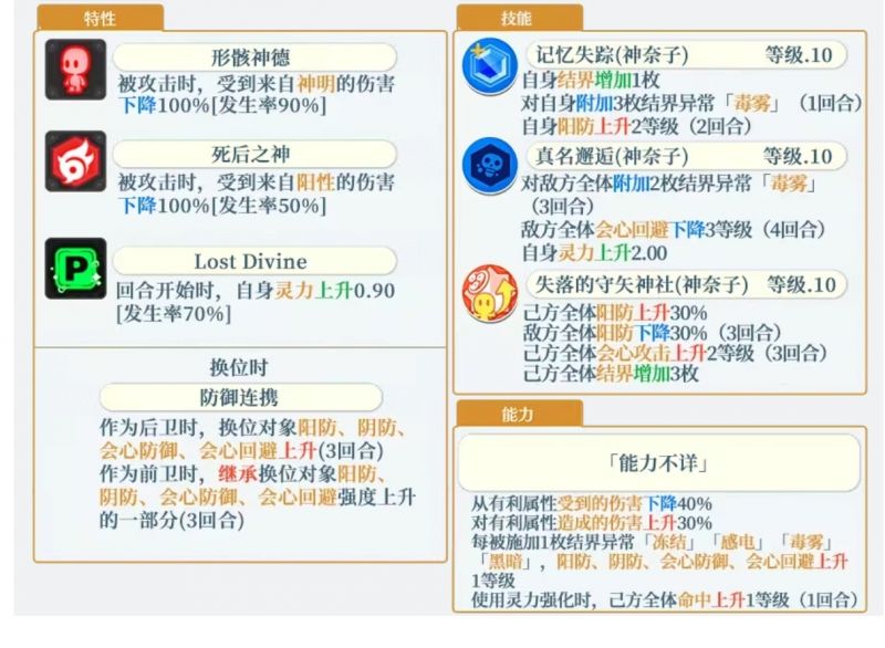文件:白神奈子技能组.png