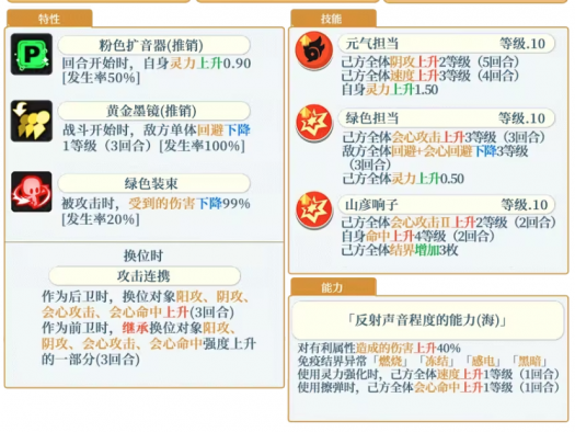 泳装响子技能组.png