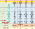 2025年5月28日 (三) 08:47版本的缩略图