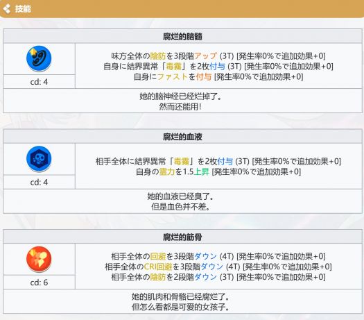 神芳香技能.jpg