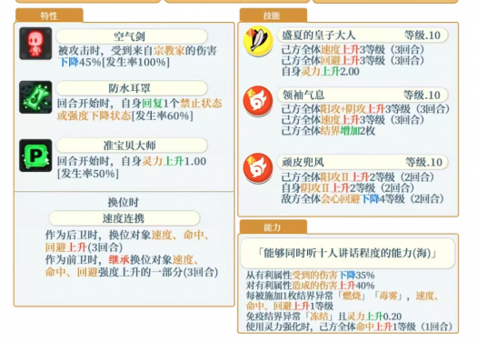 泳装神子技能组.png