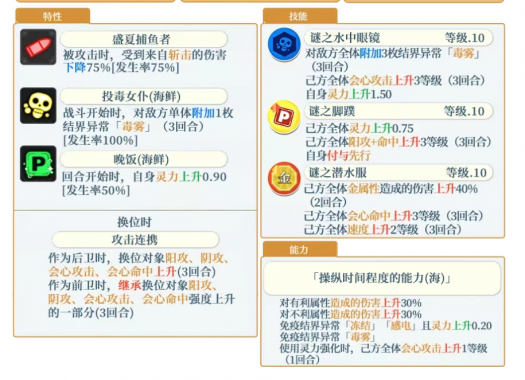 泳装咲夜技能组.png