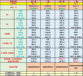 2024年11月19日 (二) 18:43版本的缩略图