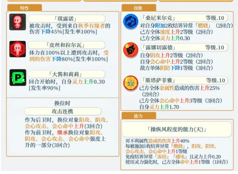 文件:秋文技能组.png
