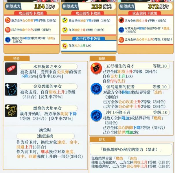 文件:巫女帕露西技能组.png