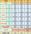 2024年11月19日 (二) 18:43版本的缩略图