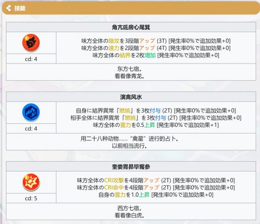 魔法少女觉技能.jpg