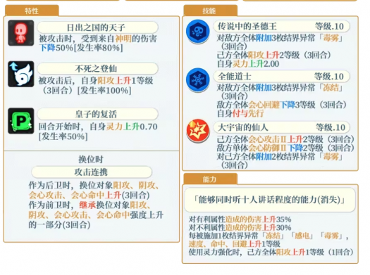 MV神子技能组.png