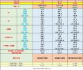 2025年5月28日 (三) 08:47版本的缩略图