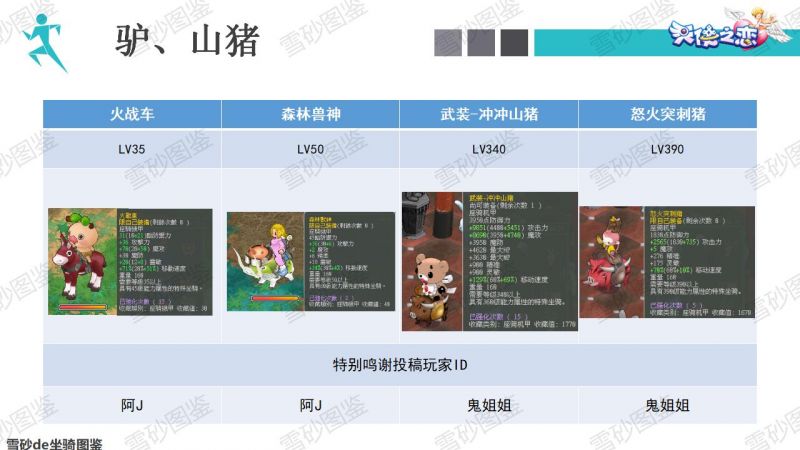 文件:雪砂坐骑图鉴 47.jpg